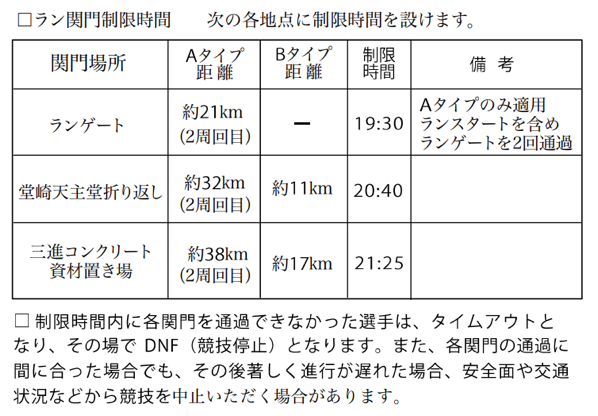 スクリーンショット 2018 07 07 3 30 36